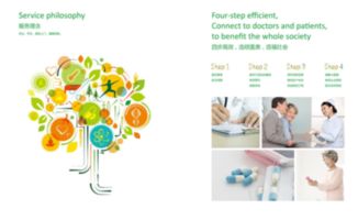 咻医生 开启远程健康管理服务新纪元